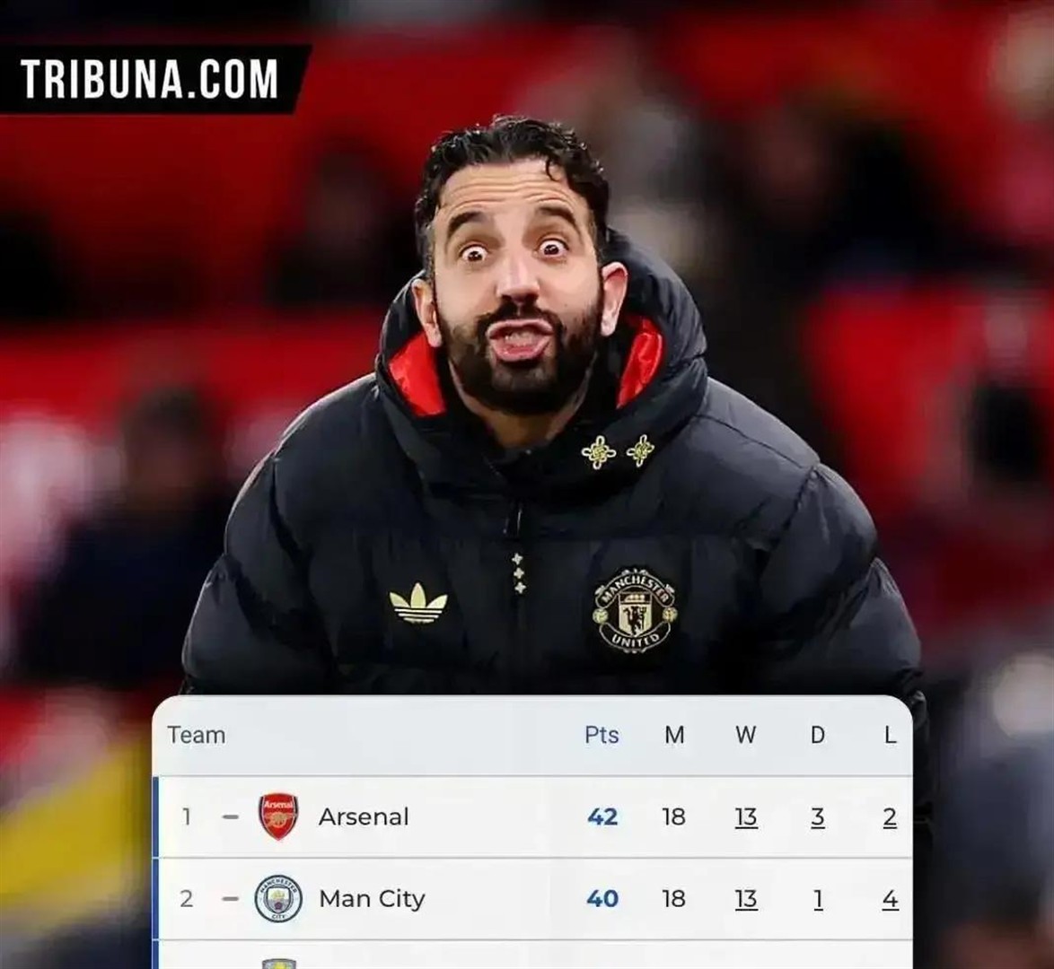 赛前阿森纳备战欧联冲刺阶段阿森纳调整名单以备CBA常规赛，媒体一致点评：风云突变休斯敦火箭加时末段临场应变的简单介绍